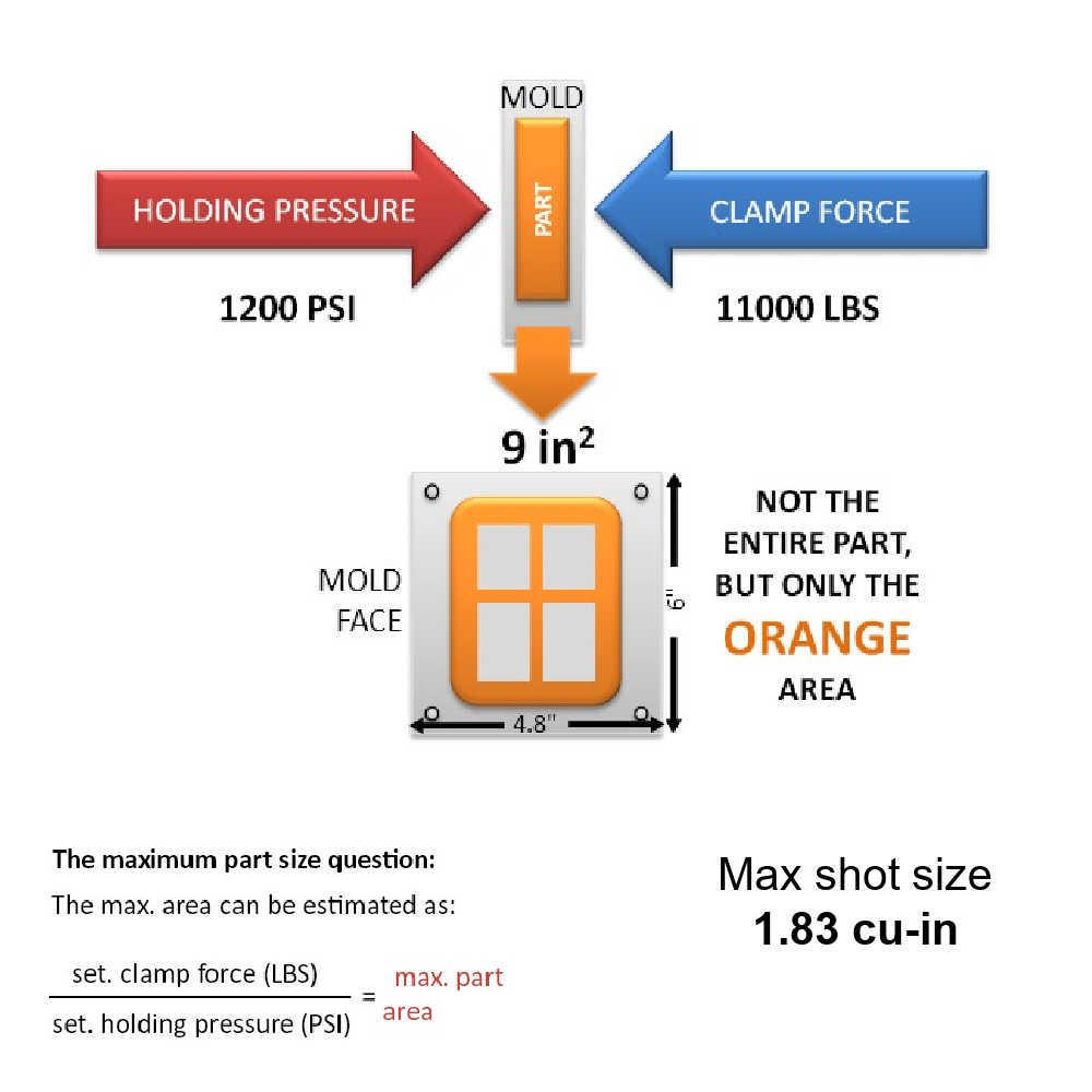 0000410_apsx-pim-v2-plastic-injection-machine