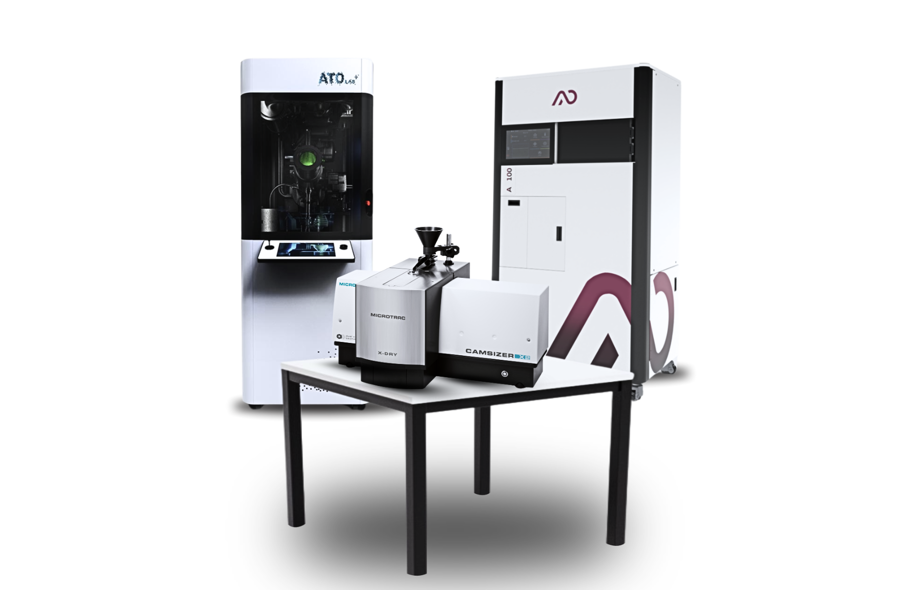 AO METAL + ATO Lab Plus  + Camsizer x2: R&D Bundle