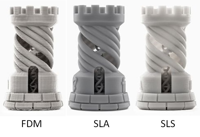 Above-3D-Printed-parts-made-in-FDM-SLA-SLS-technology-from-left-to-right-Image-Credit-Formlabs