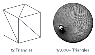 Additive-Plus-Example-of-triangle-tessellation-1
