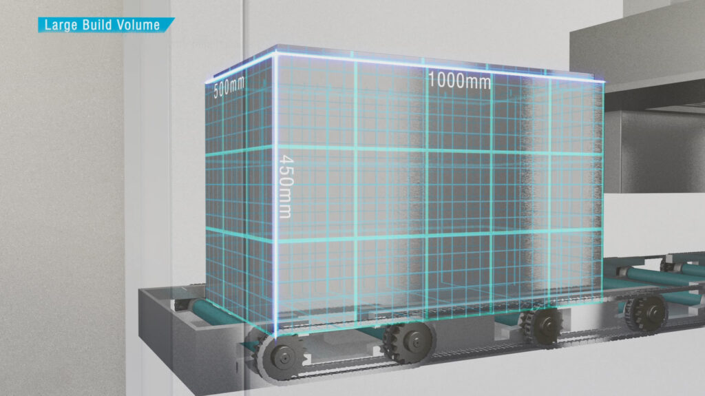 Enhanced-capabilities