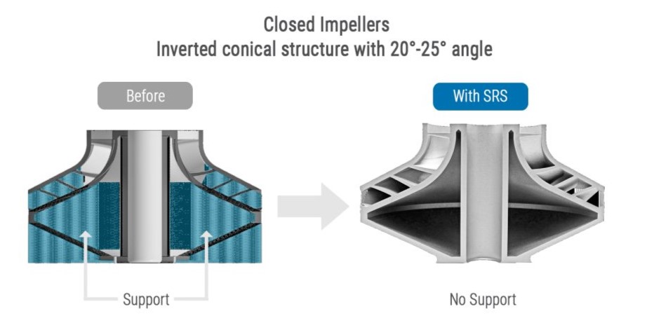 Farsoon-SRS-Additive-Plus-1