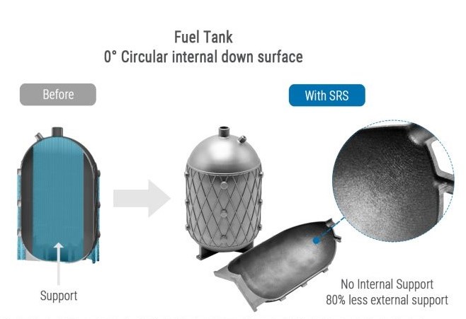 Farsoon-SRS-Additive-Plus-2-1