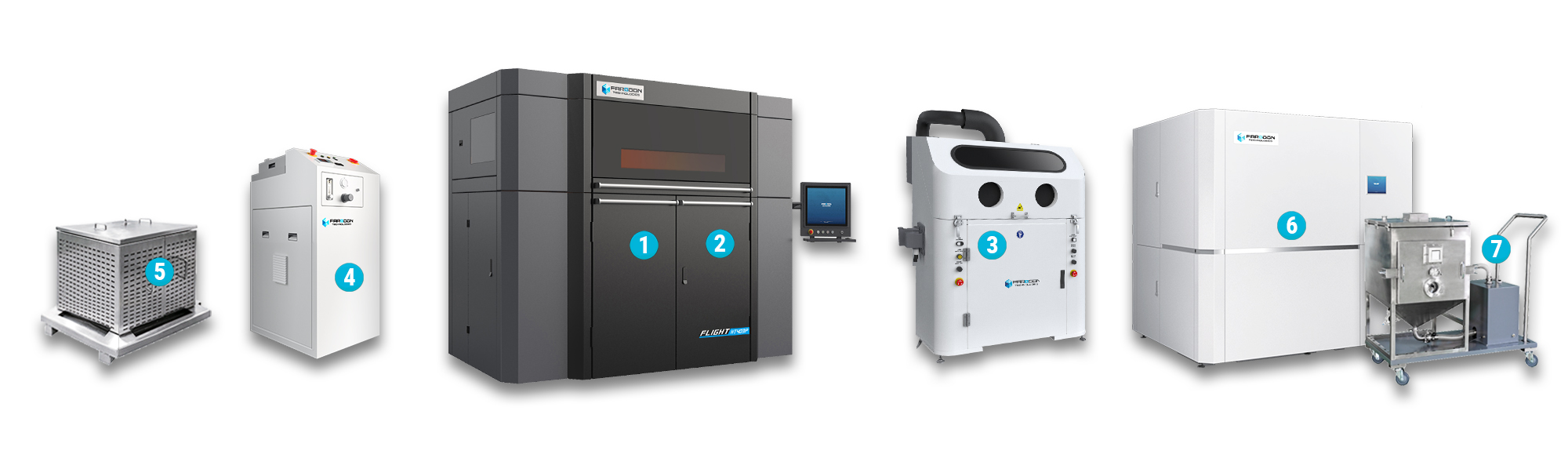 Flight-403P-workflow