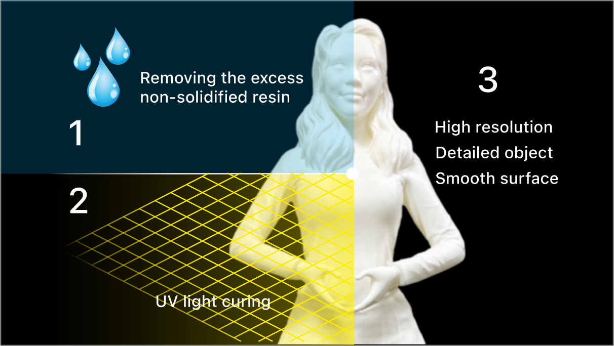 SLA-photo_Additive-Plus-3D-Printing-Services2