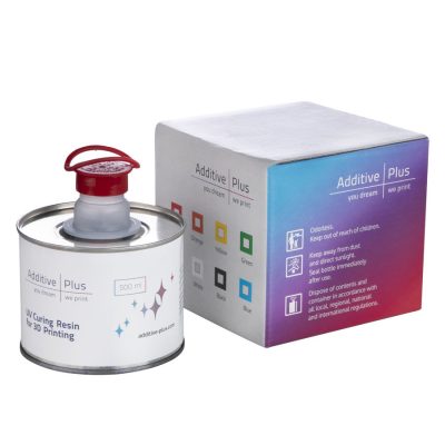 Additive Plus Castable Photopolymer Resin