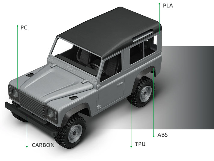 advance-material-img