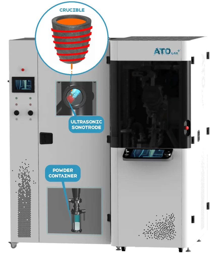 induction-melting-system-visualization