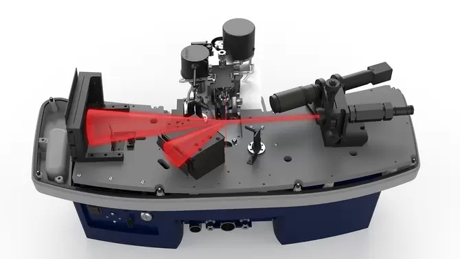 internetvideos-sync-thinksync