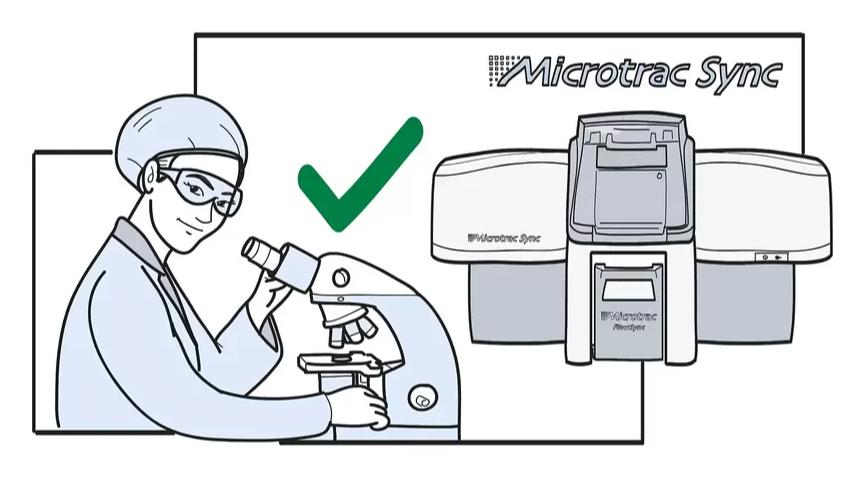 internetvideos-sync-whiteboard
