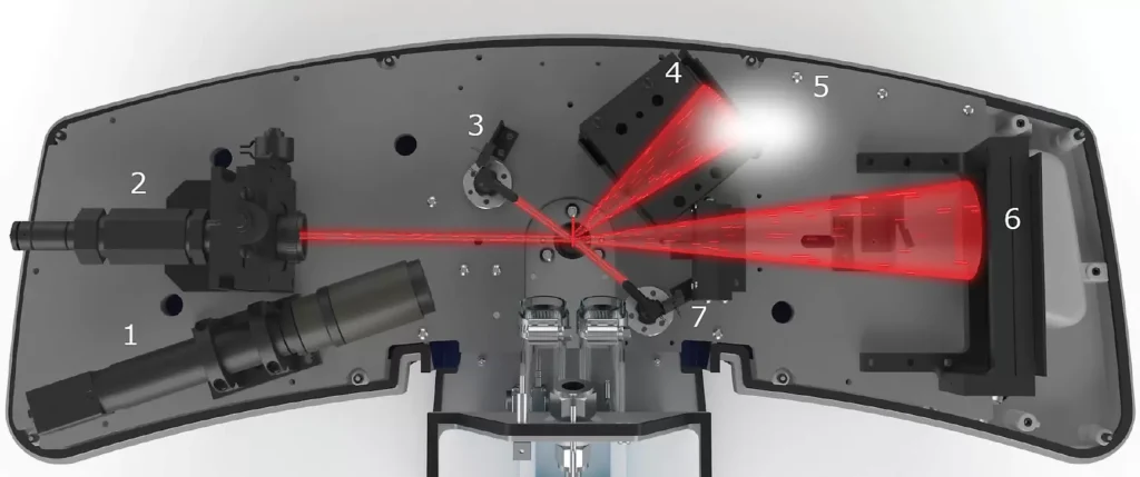 llknowledgebasedifferentparticletechniqueshl4