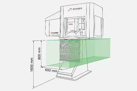 llproductsbrinelltestingplantqradial-seriesfeature-01big-test-roomheadline