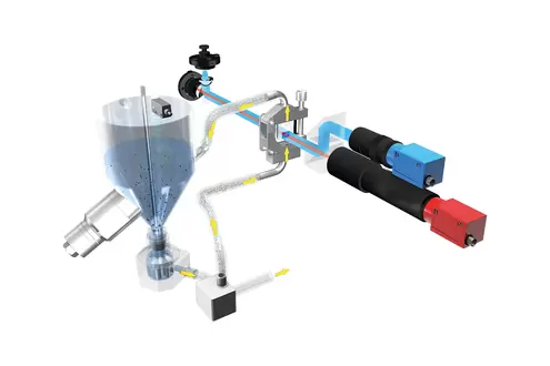 llproductscamsizerx2modulardesignxflowhl