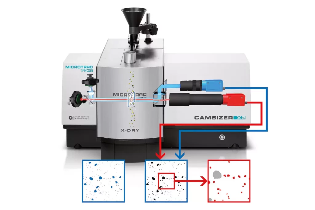 llproductsgeneralmeasurementprinciple-1-1