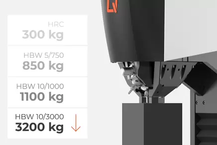 llproductsmacrohardnesstesterse-seriesclampingsafetyheadline