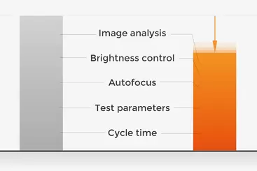 llproductsqness60aaevofeaturespioneeringoptimizedhl