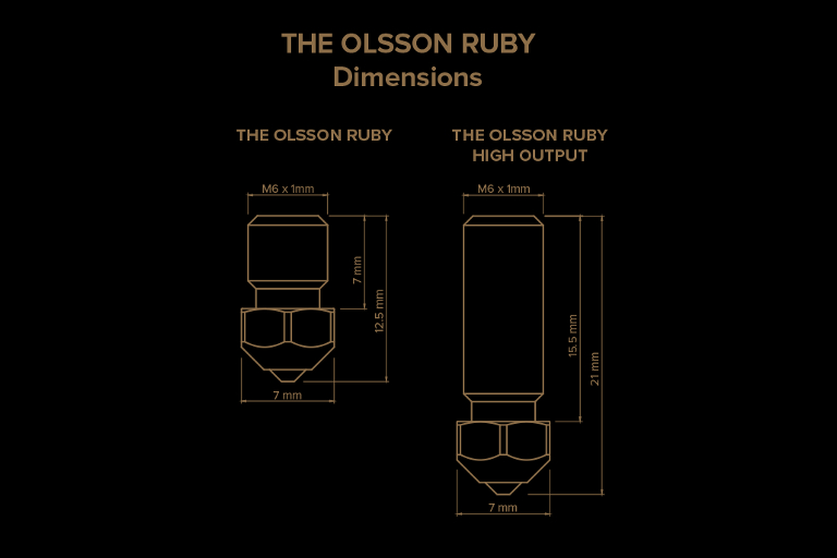 olssonruby_dimensions