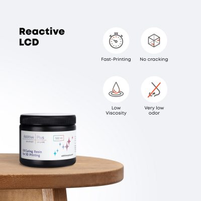 Additive Plus Reactive Photopolymer Resin For 3D Printers
