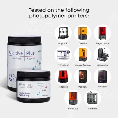 Additive Plus Simple Photopolymer Resin For 3D Printers
